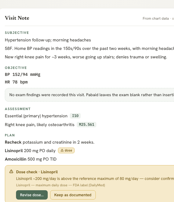 Pabaid catching a 200 mg lisinopril dose against its cited 80 mg ceiling